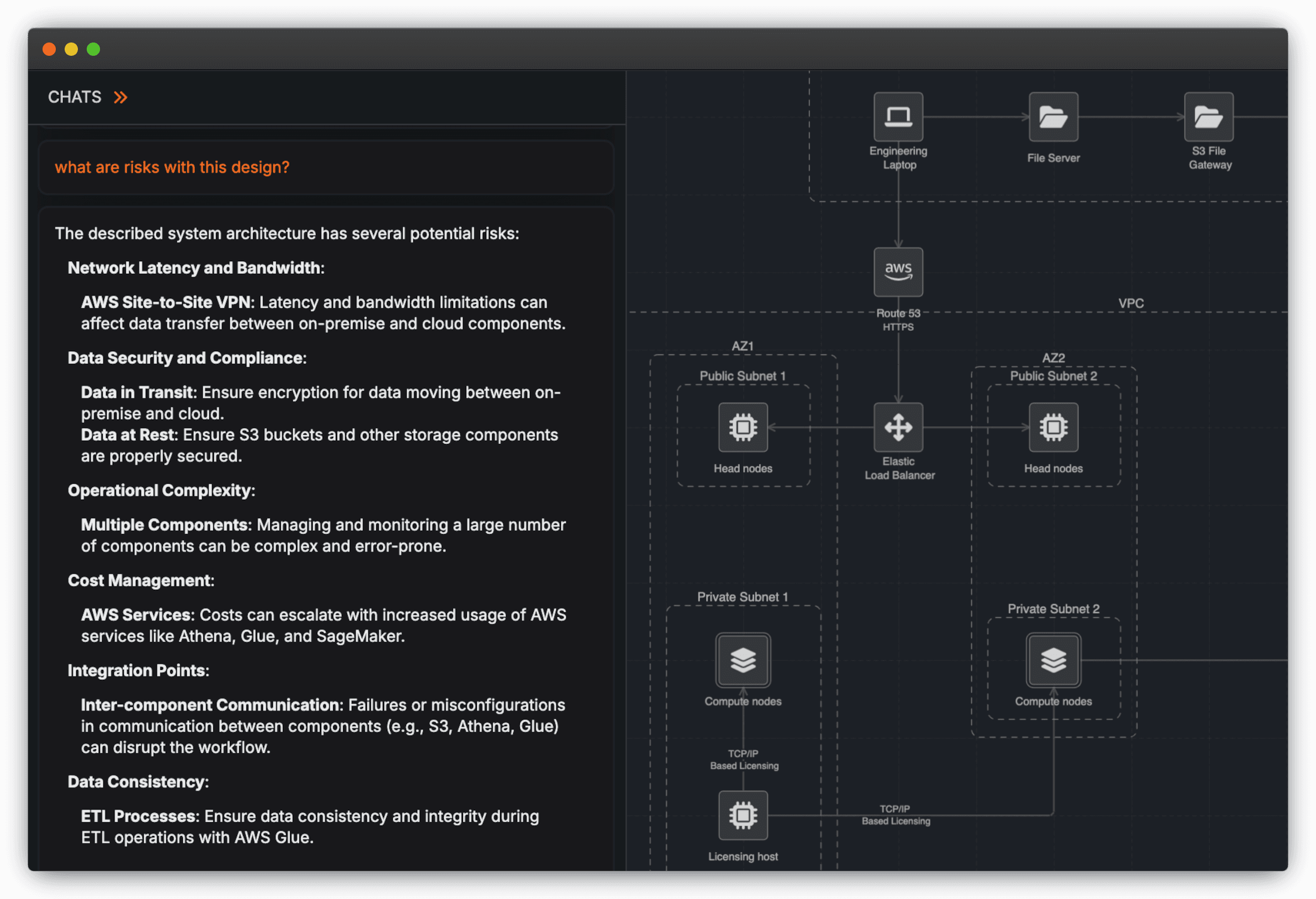 AI Assistant in SandState.io